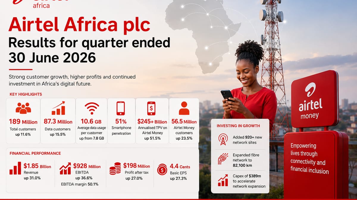 Airtel Africa plc Results for quarter ended 30 June 2026