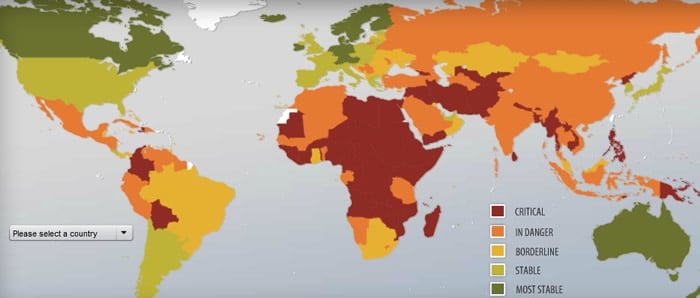 The politics of development and where we went wrong