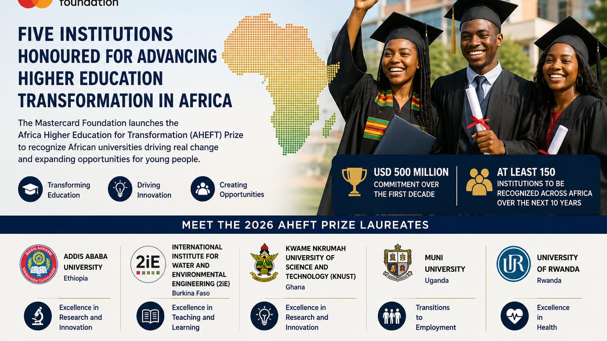 Five Institutions Honoured for Advancing Higher Education Transformation in Africa