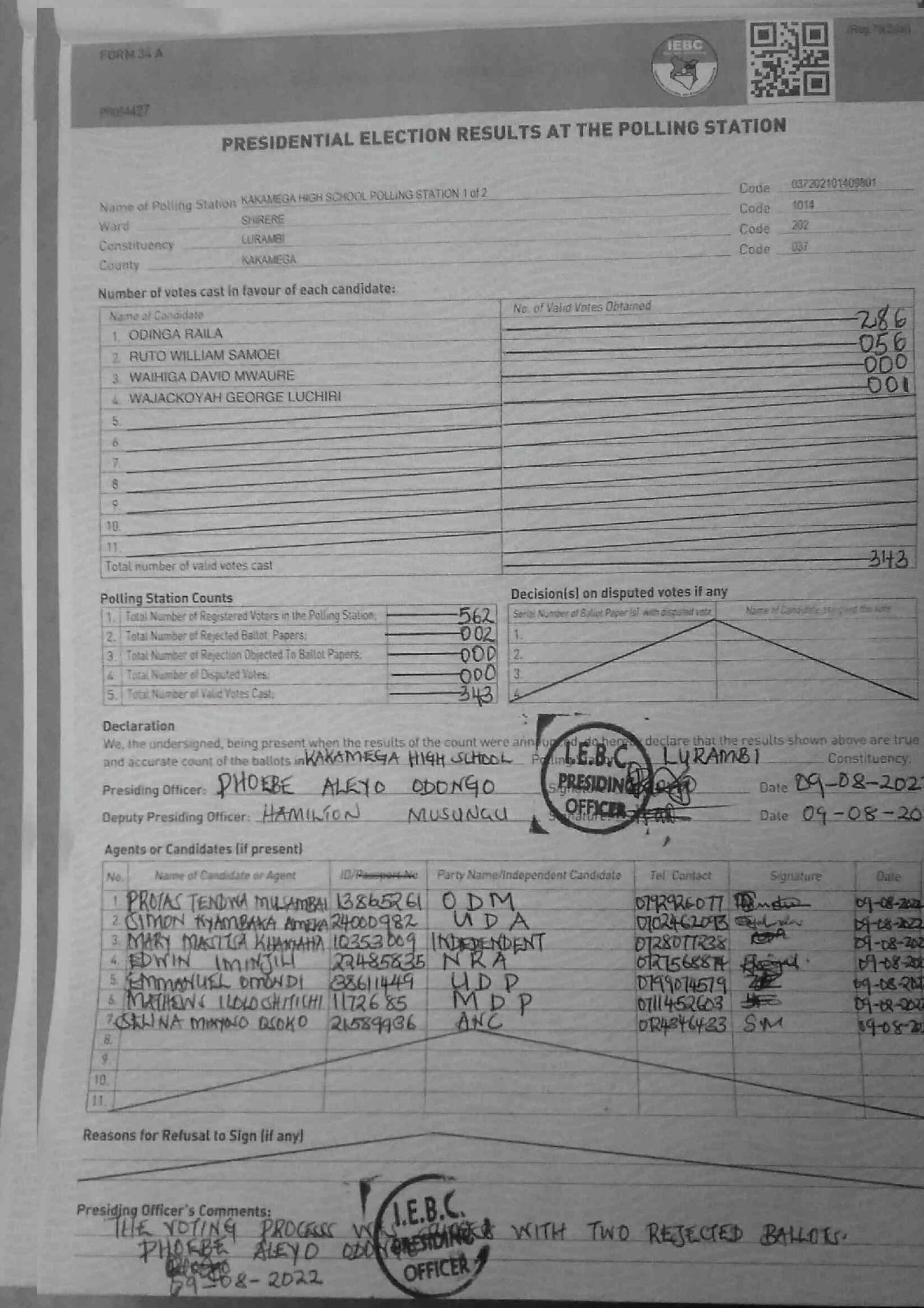 Doctored form 34As? The four ways the 2022 Presidential Election could have been rigged