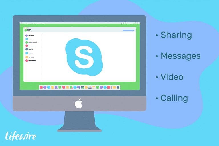 Skype Calls
