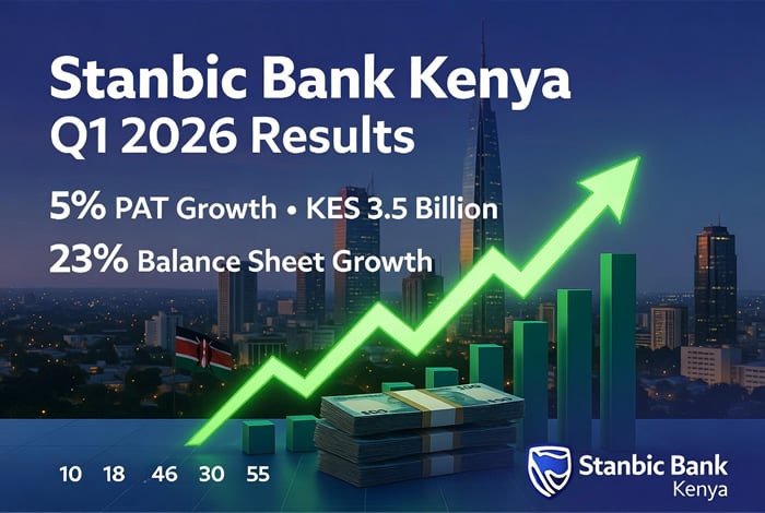 Stanbic Bank Kenya